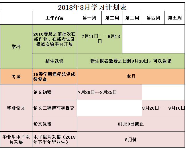 2018年8月學習計劃表 