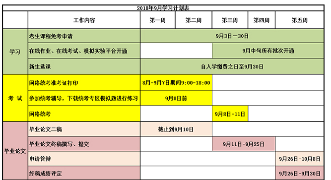 2018年9月學(xué)習(xí)計(jì)劃表 