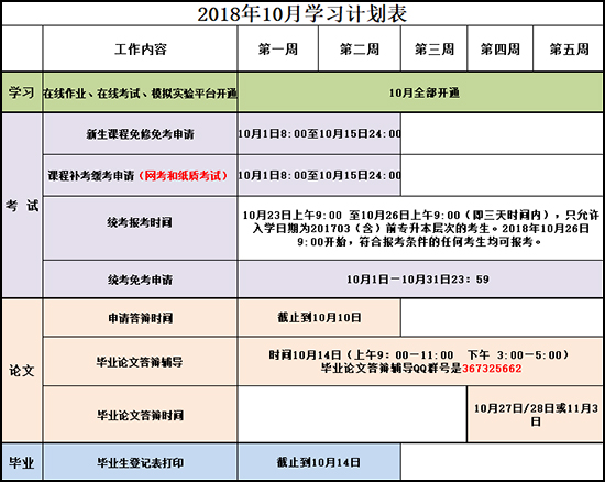 2018年10月學習計劃表