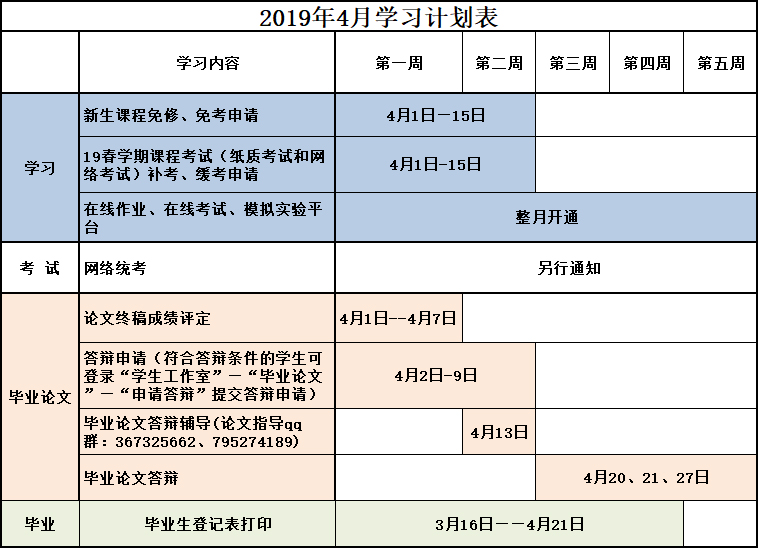 2019年4月學(xué)習(xí)計劃表