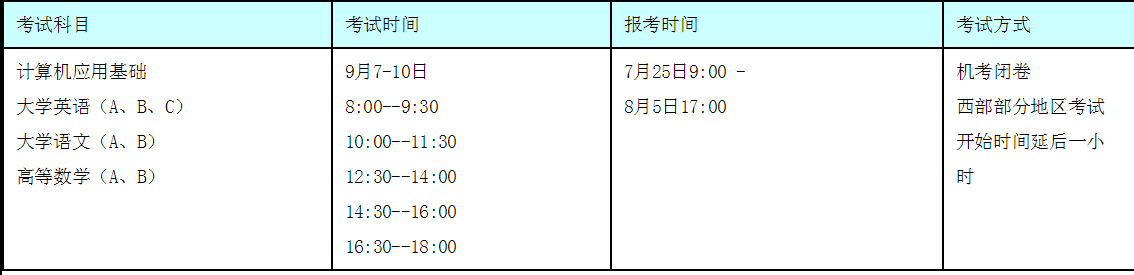 關(guān)于報(bào)名參加2019年9月全國(guó)統(tǒng)考有關(guān)事項(xiàng)的通知