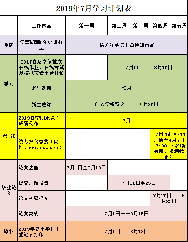 2019年7月學習計劃表