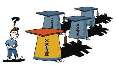 大學(xué)選專業(yè)，只要明白4個檔次，3個原則，基本不會有太大的問題