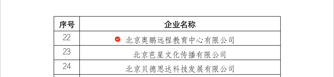 奧鵬教育入選教育部2023年產(chǎn)學(xué)合作協(xié)同育人項目1.png